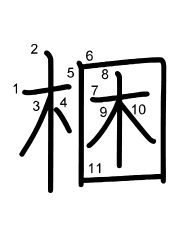 Thứ tự nét chữ 梱