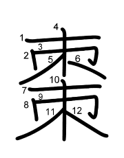 Thứ tự nét chữ 棗