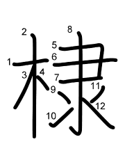 Thứ tự nét chữ 棣