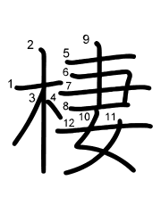 Thứ tự nét chữ 棲