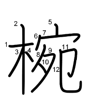 Thứ tự nét chữ 椀