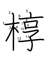 Thứ tự nét chữ 椁