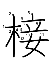 Thứ tự nét chữ 椄