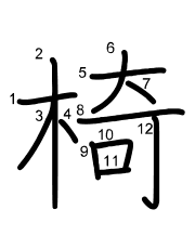 Thứ tự nét chữ 椅