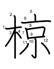 Thứ tự nét chữ 椋