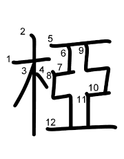 Thứ tự nét chữ 椏