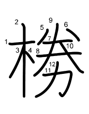 Thứ tự nét chữ 椦