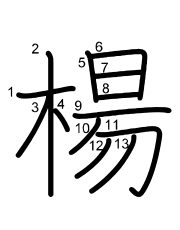 Thứ tự nét chữ 楊