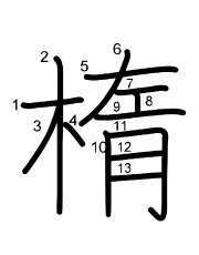 Thứ tự nét chữ 楕
