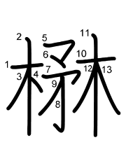 Thứ tự nét chữ 楙