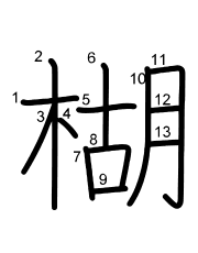 Thứ tự nét chữ 楜