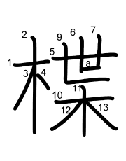 Thứ tự nét chữ 楪