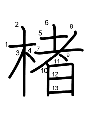 Thứ tự nét chữ 楮