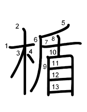 Thứ tự nét chữ 楯