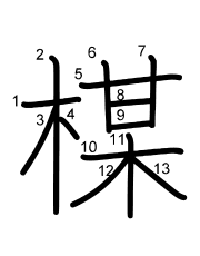 Thứ tự nét chữ 楳