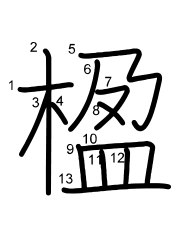 Thứ tự nét chữ 楹