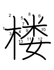 Thứ tự nét chữ 楼