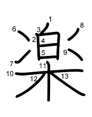 Thứ tự nét chữ 楽