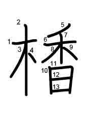 Thứ tự nét chữ 楿