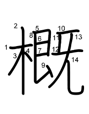 Thứ tự nét chữ 概