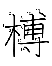 Thứ tự nét chữ 榑