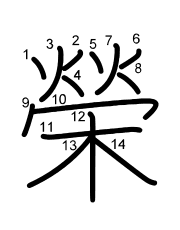 Thứ tự nét chữ 榮