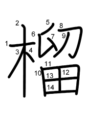 Thứ tự nét chữ 榴
