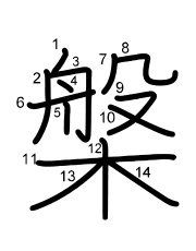 Thứ tự nét chữ 槃