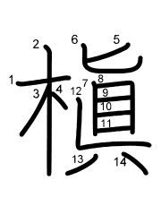 Thứ tự nét chữ 槇