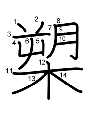 Thứ tự nét chữ 槊