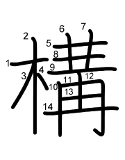 Thứ tự nét chữ 構