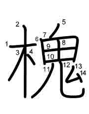Thứ tự nét chữ 槐