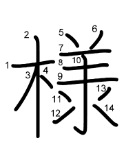 Thứ tự nét chữ 様