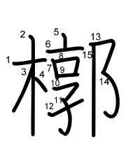 Thứ tự nét chữ 槨