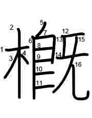 Thứ tự nét chữ 槪