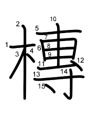 Thứ tự nét chữ 槫