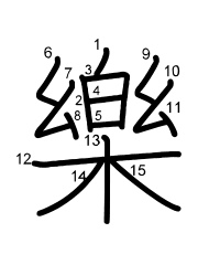 Thứ tự nét chữ 樂