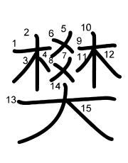 Thứ tự nét chữ 樊