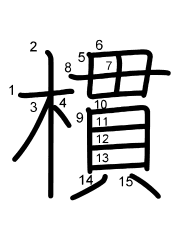 Thứ tự nét chữ 樌