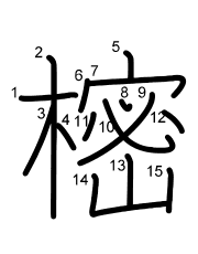 Thứ tự nét chữ 樒