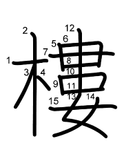 Thứ tự nét chữ 樓