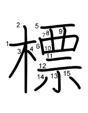 Thứ tự nét chữ 標