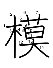 Thứ tự nét chữ 模