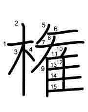 Thứ tự nét chữ 権