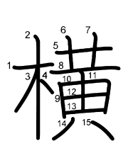Thứ tự nét chữ 横