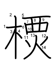 Thứ tự nét chữ 樮