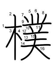 Thứ tự nét chữ 樸