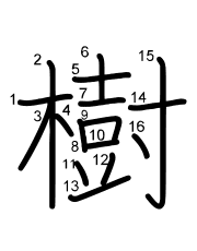 Thứ tự nét chữ 樹