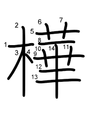 Thứ tự nét chữ 樺