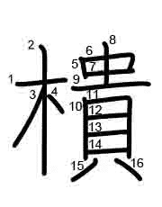 Thứ tự nét chữ 樻